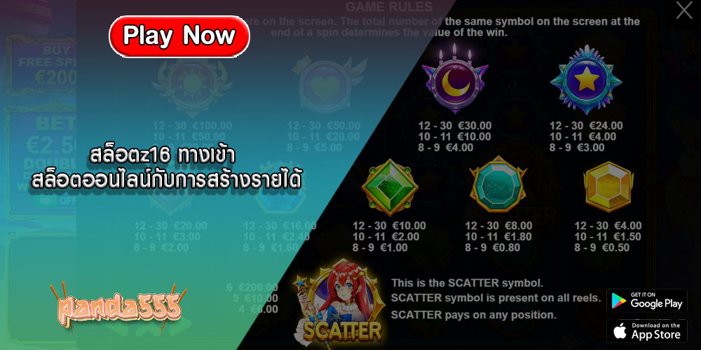 สล็อตz16 ทางเข้า สล็อตออนไลน์กับการสร้างรายได้
